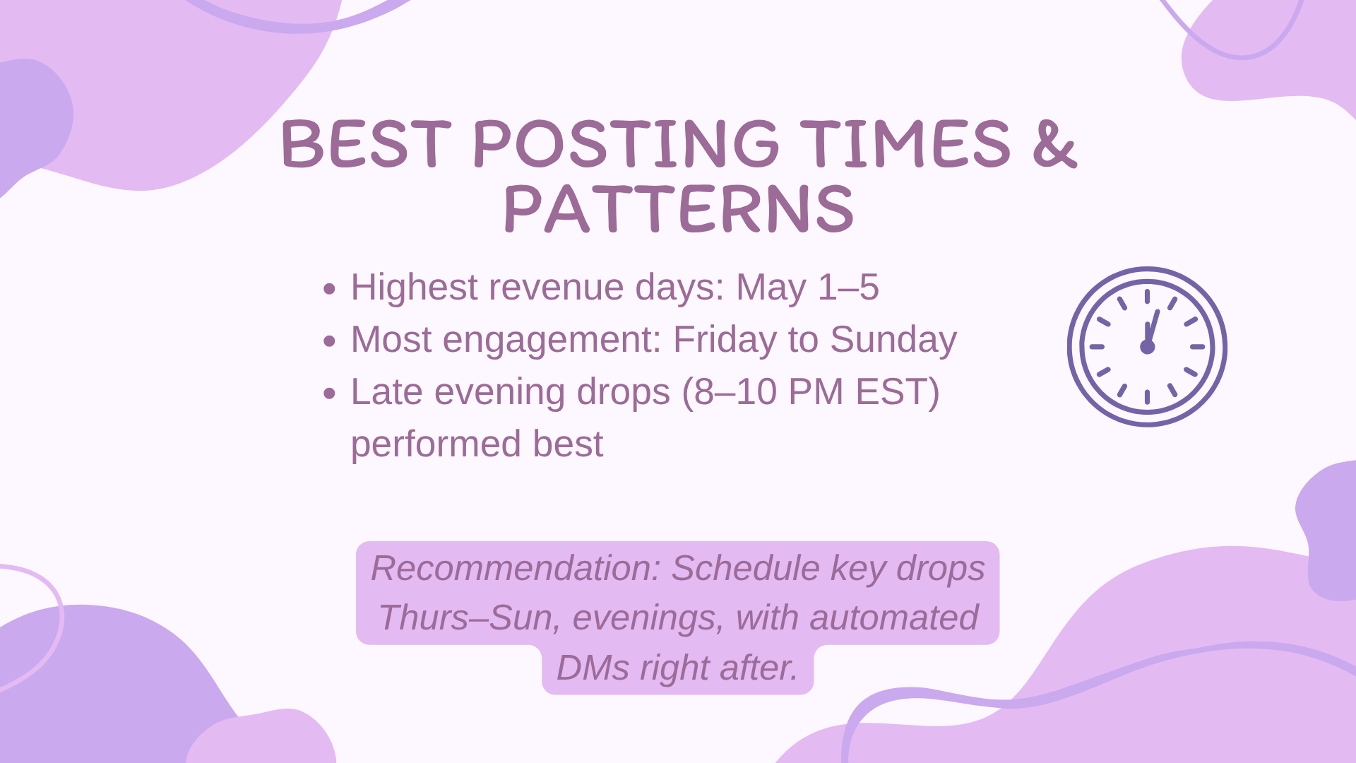 Slide 8: Best Posting Times and Patterns