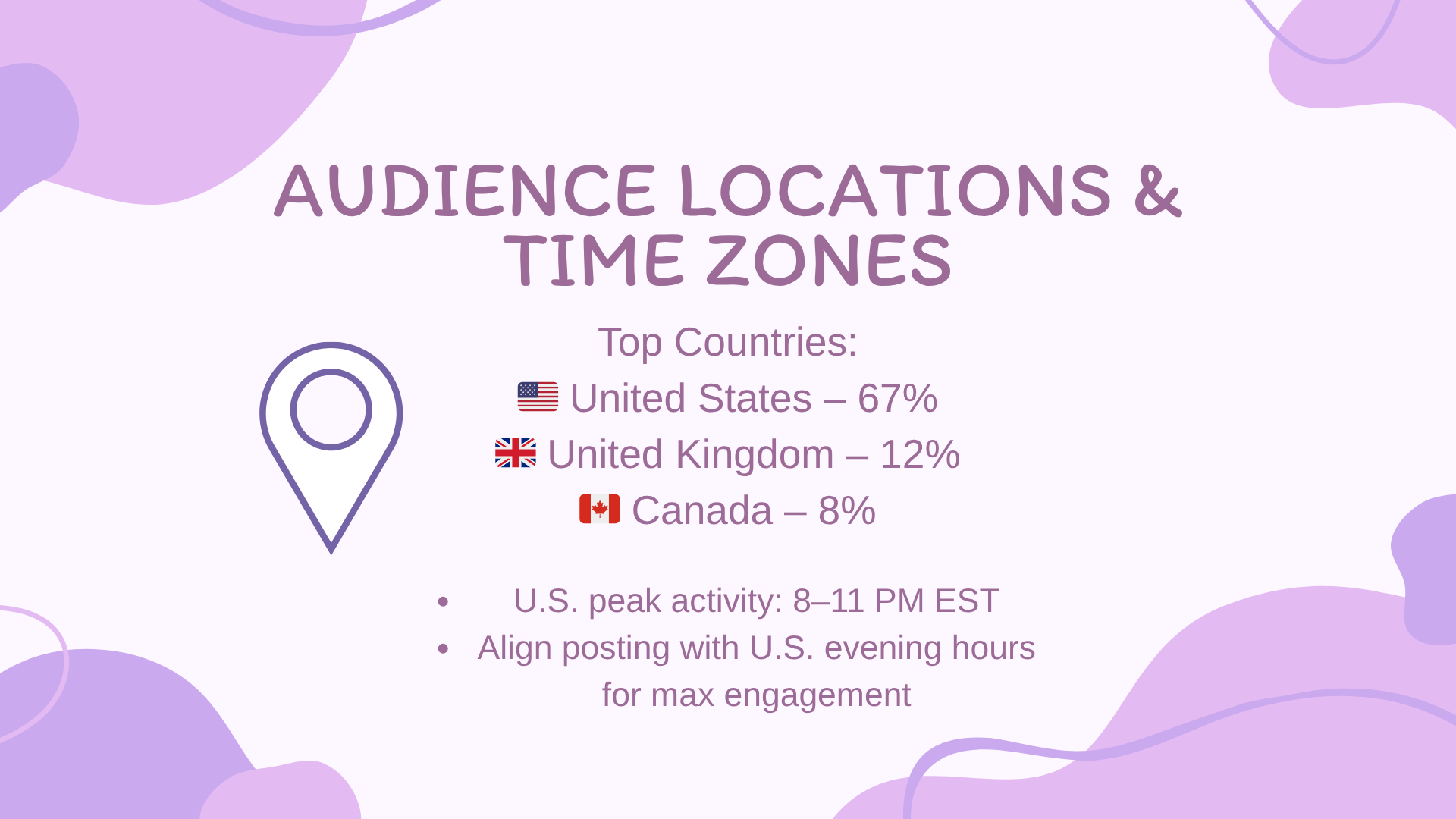 Slide 9: Audience Locations and Time Zones